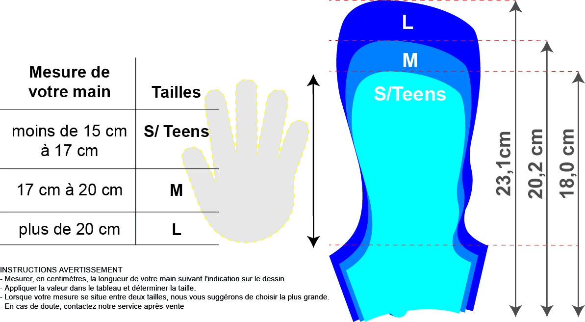 Manique Izofit Grip V4.0 Rose