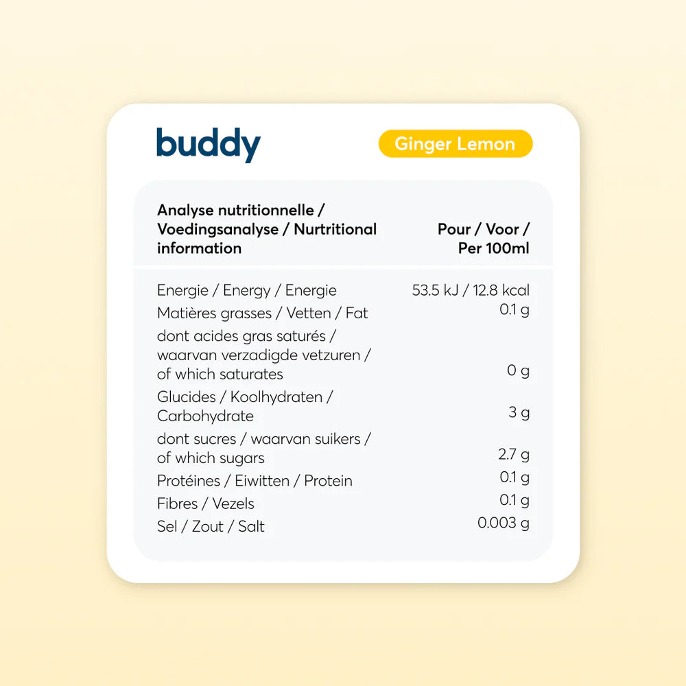 Buddy Citron Gingembre